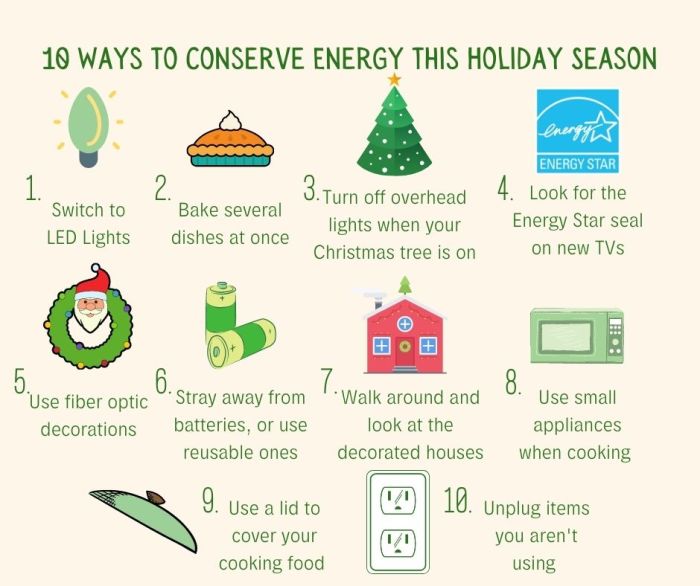 Energy ways save top infographic help