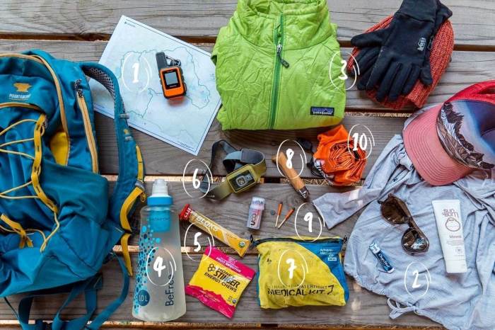 Checklist backpacking essentials