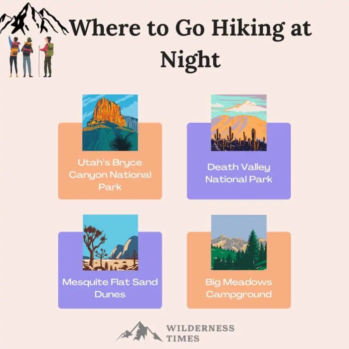 Hiking exercise sintra serra hike pierluigi palazzi nighttime bucket noturna gear actionhub greentrekker caminhada trekking travessia shutterstock hikes