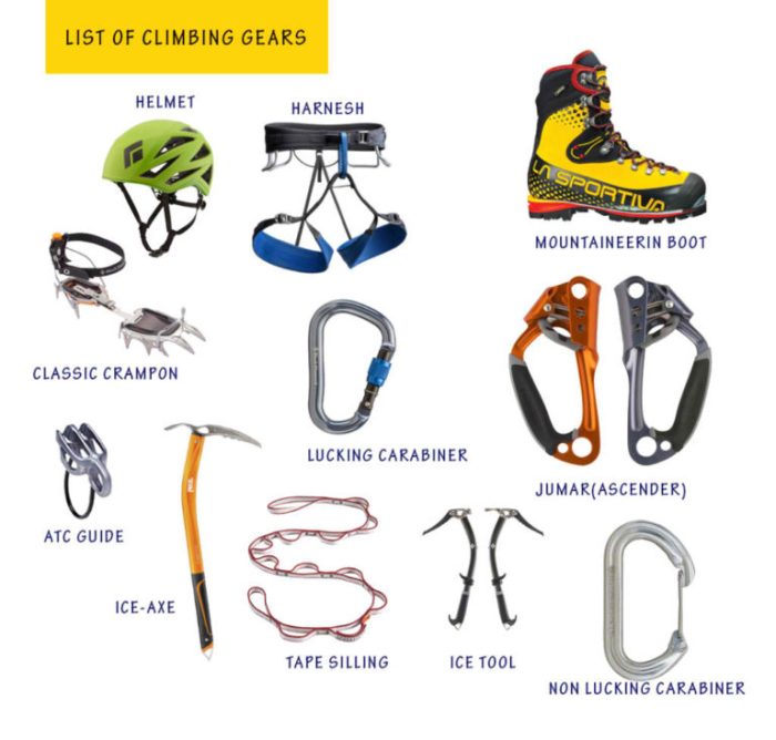 Climbing checklist climb