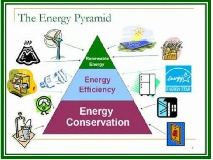 7 Cara Menghemat Energi Saat Mendaki