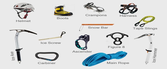 Climbing checklist mountain gear list equipment bring mountains need comprised ve